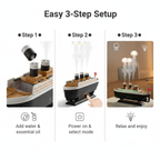 Titanic Jellyfish Aroma Diffuser – Vintage Ocean Liner Ultrasonic Humidifier with Smart Mist & RGB Lights
