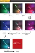 LED Illuminated Lace Umbrella - Glowing Night Safety Rain Umbrella