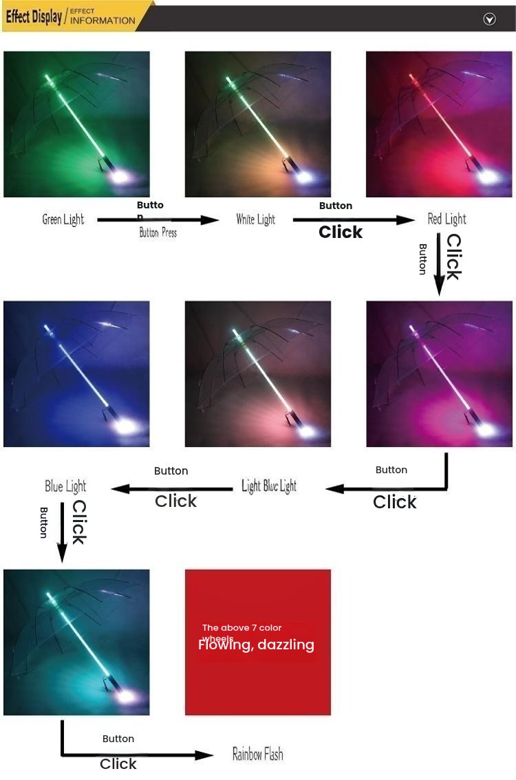 LED Illuminated Lace Umbrella - Glowing Night Safety Rain Umbrella