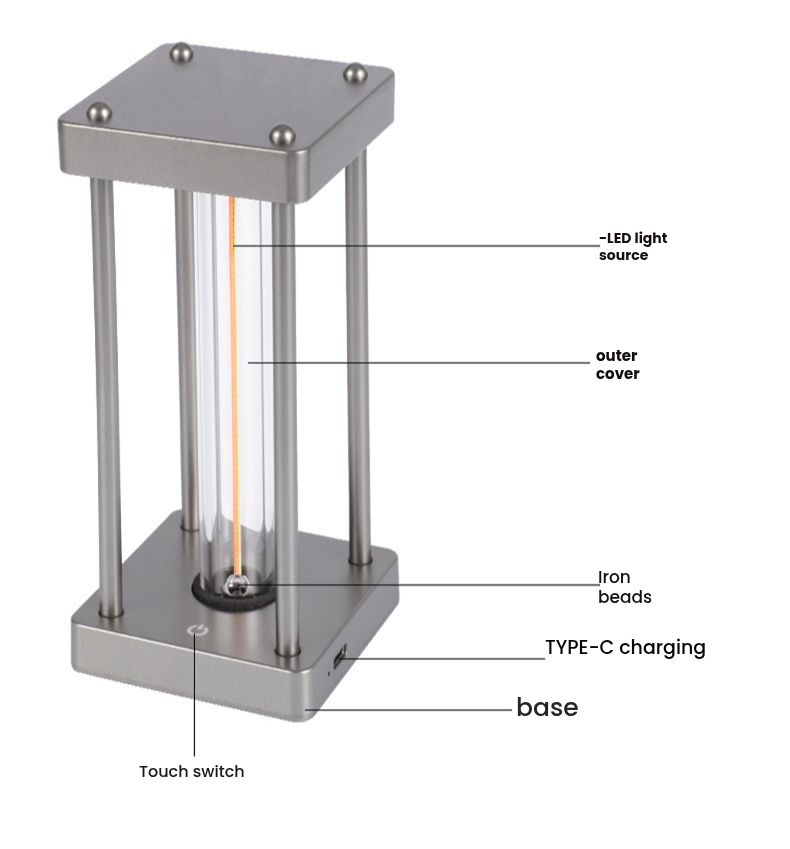 Rechargeable Square LED Night Light - Ambient Bedroom Lamp